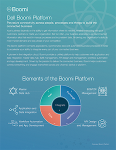 Dell Boomi Cloud Integration Platform Overview 2018 | Cover | UK Partners Influential