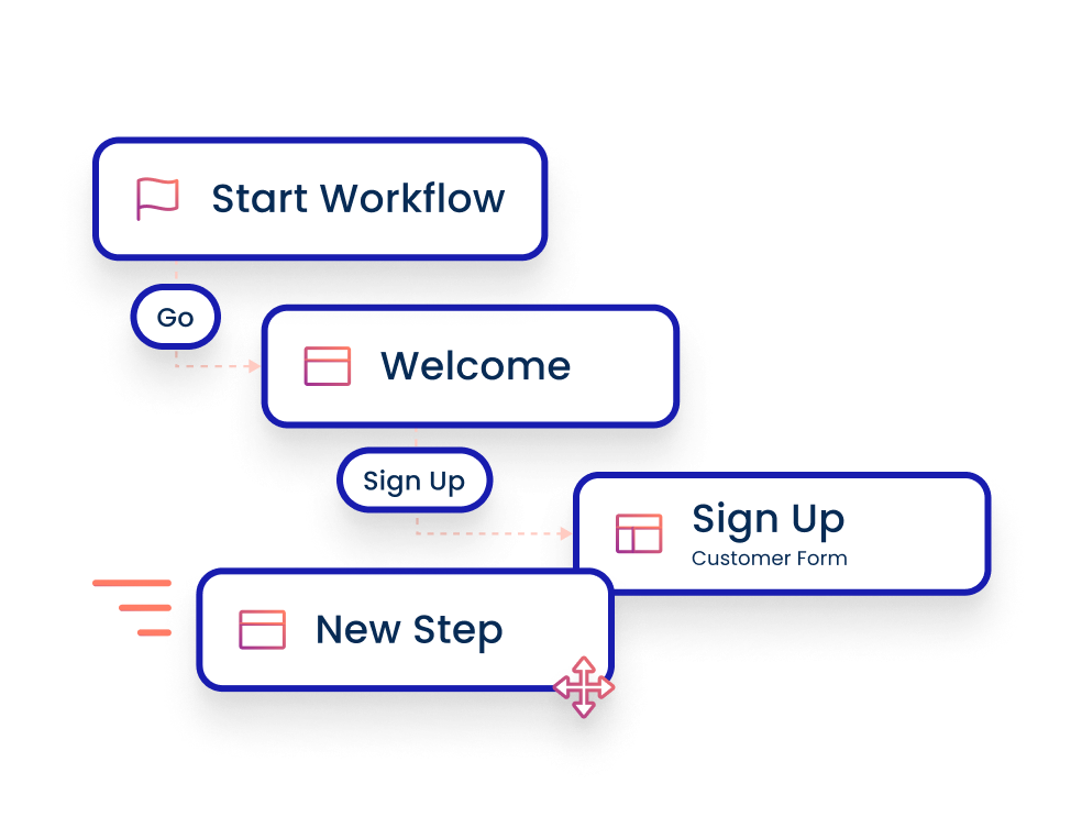 Dell Boomi Flow - Workflow Automation and Application Development